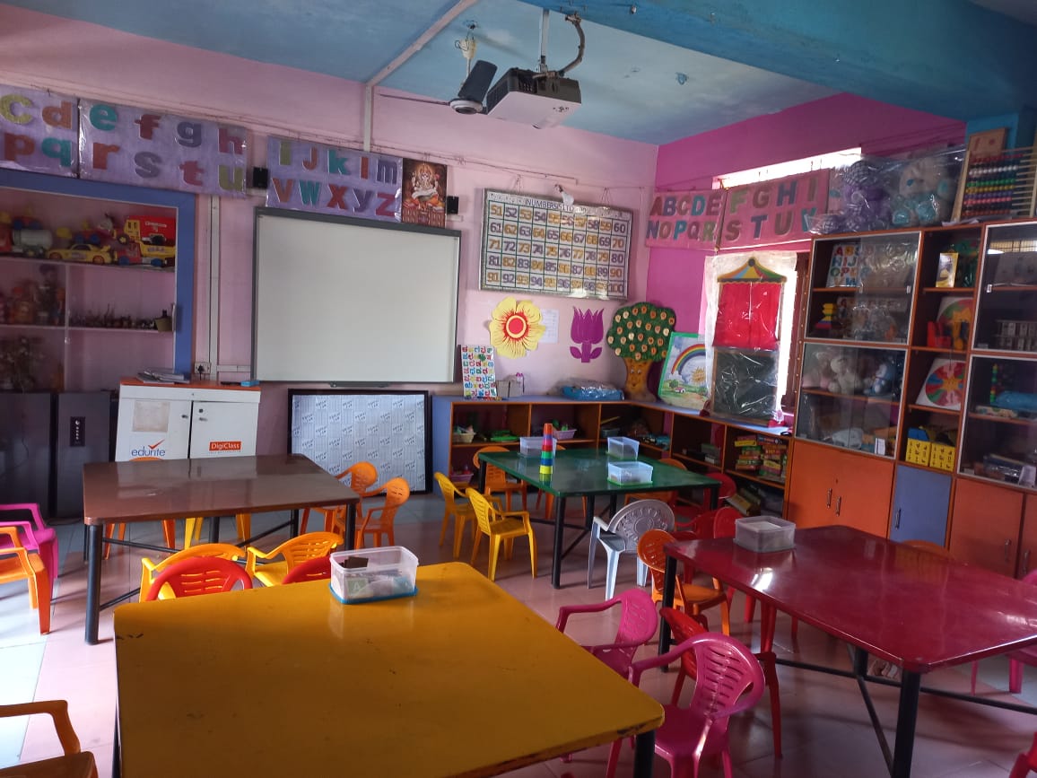 Kindergarten Activities
